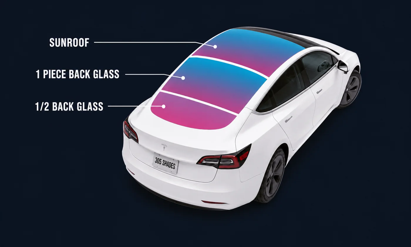 Tesla glass parts labeled: sunroof, one-piece back glass and 1/2 back glass